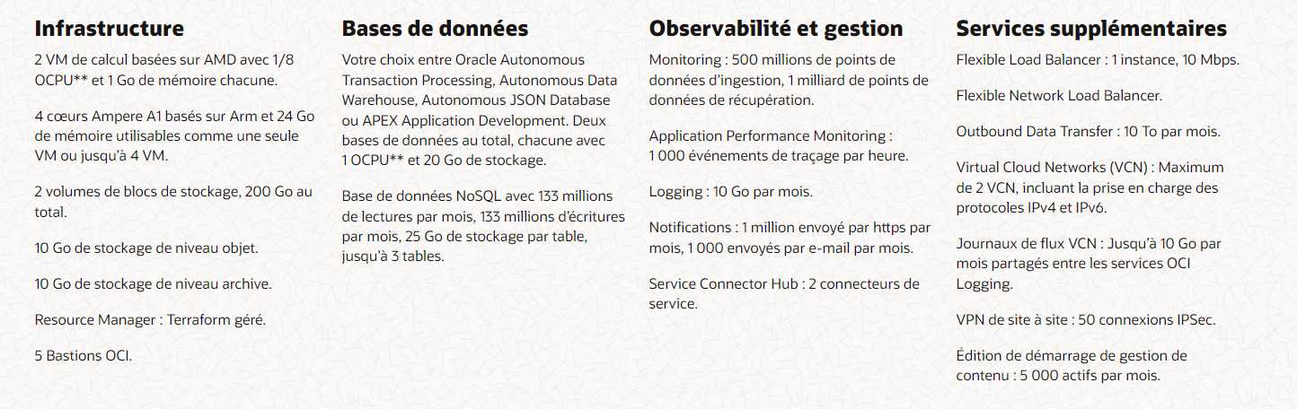 !Free Tier Oracle Cloud