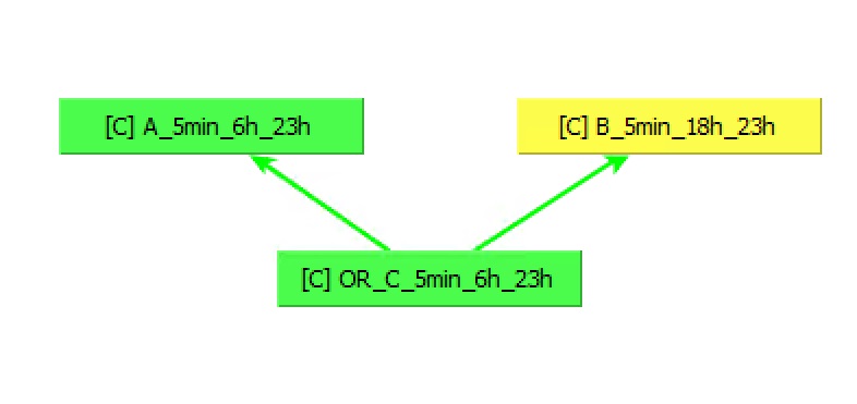 vtom_cas_ecole_n2_OR_1.jpg