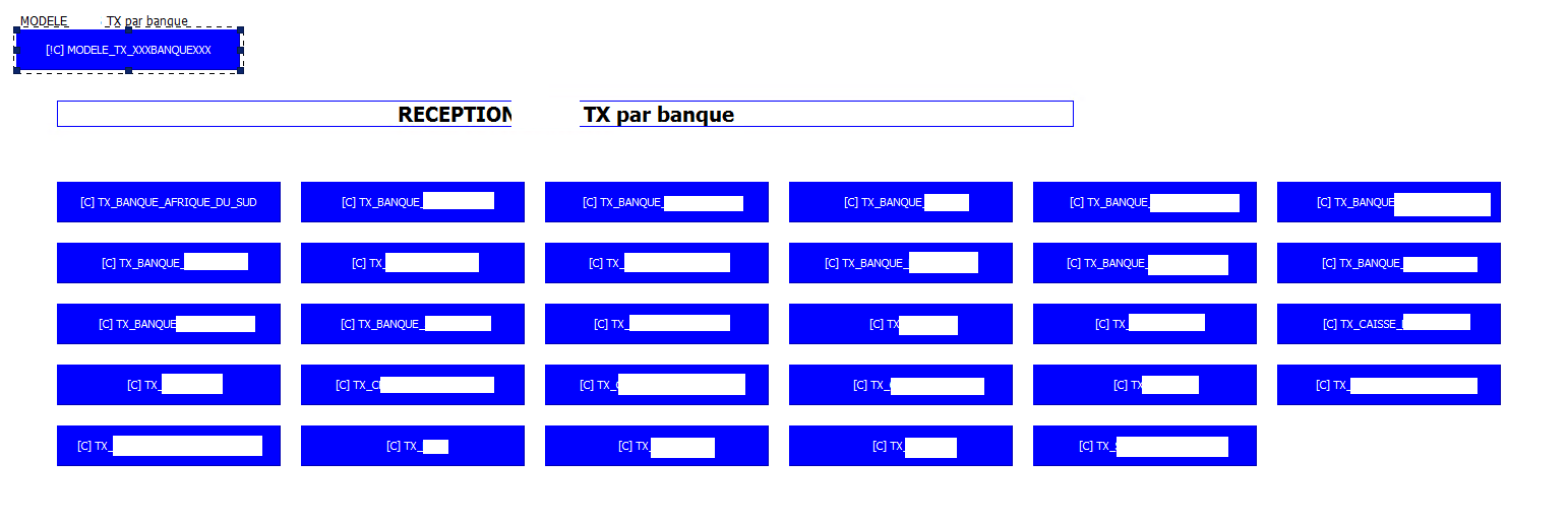 télédiffusion vtom instance vtom modèle demultiplication couloir